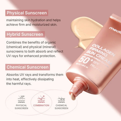 Medicube Collagen Firming Sun Cream 50+ SPF 50ml